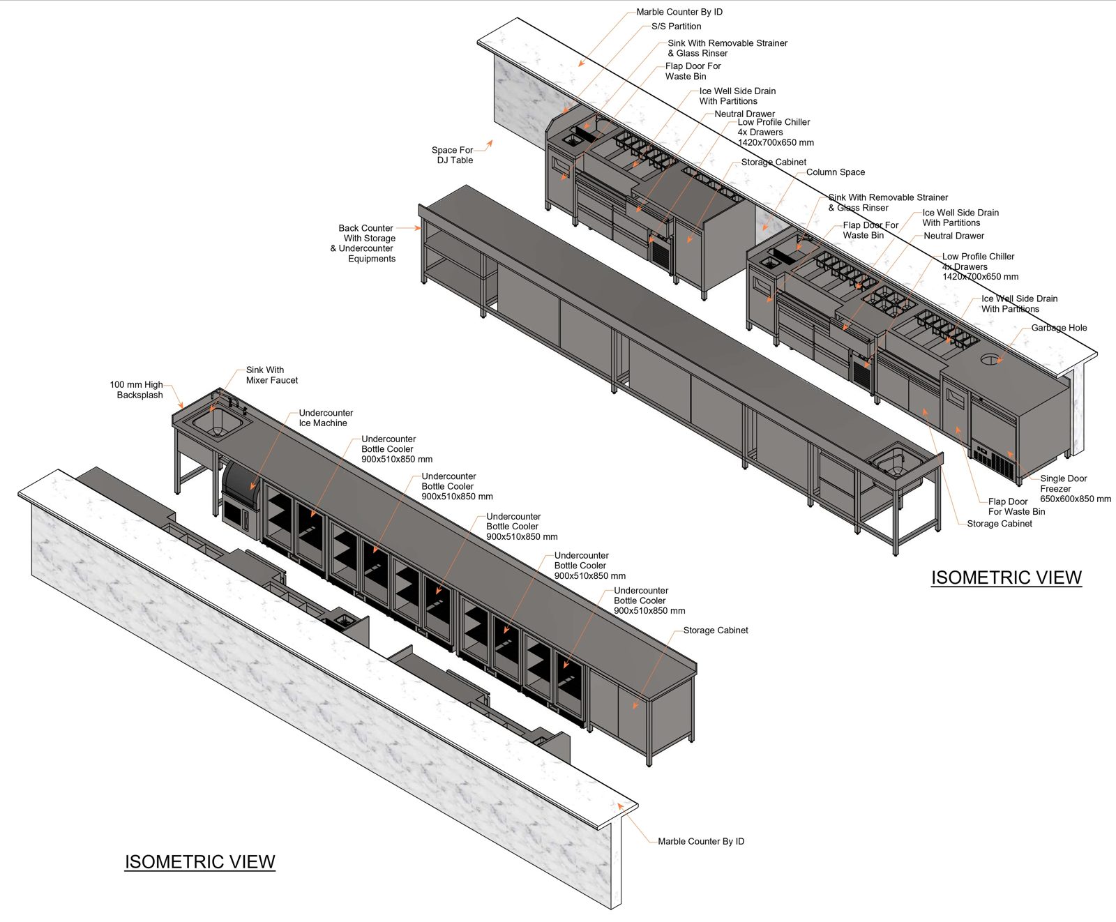 Foodservice Solutions for Every Sector